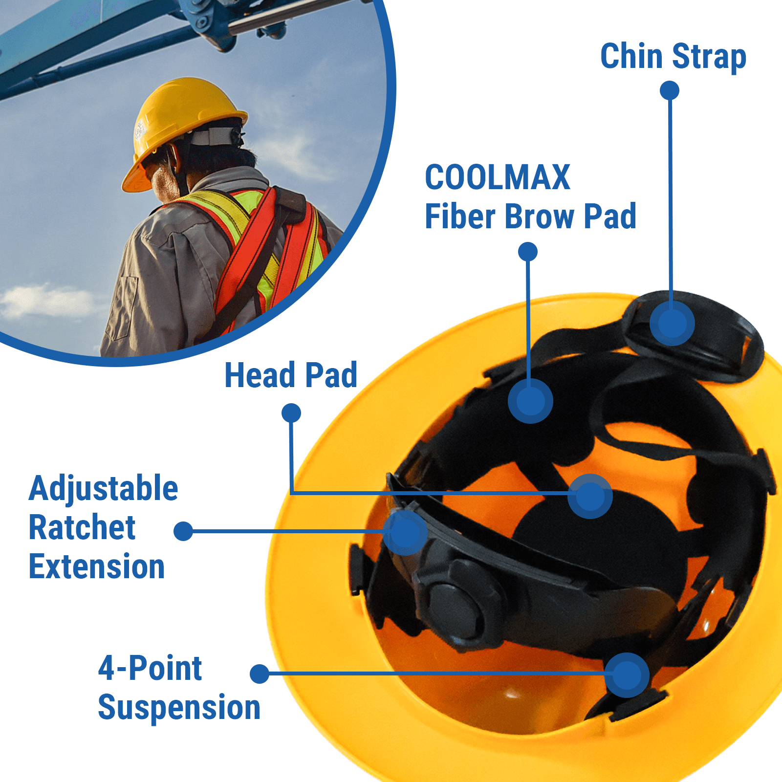 Full Brim Safety Hard Hat for Hand & Power Tools