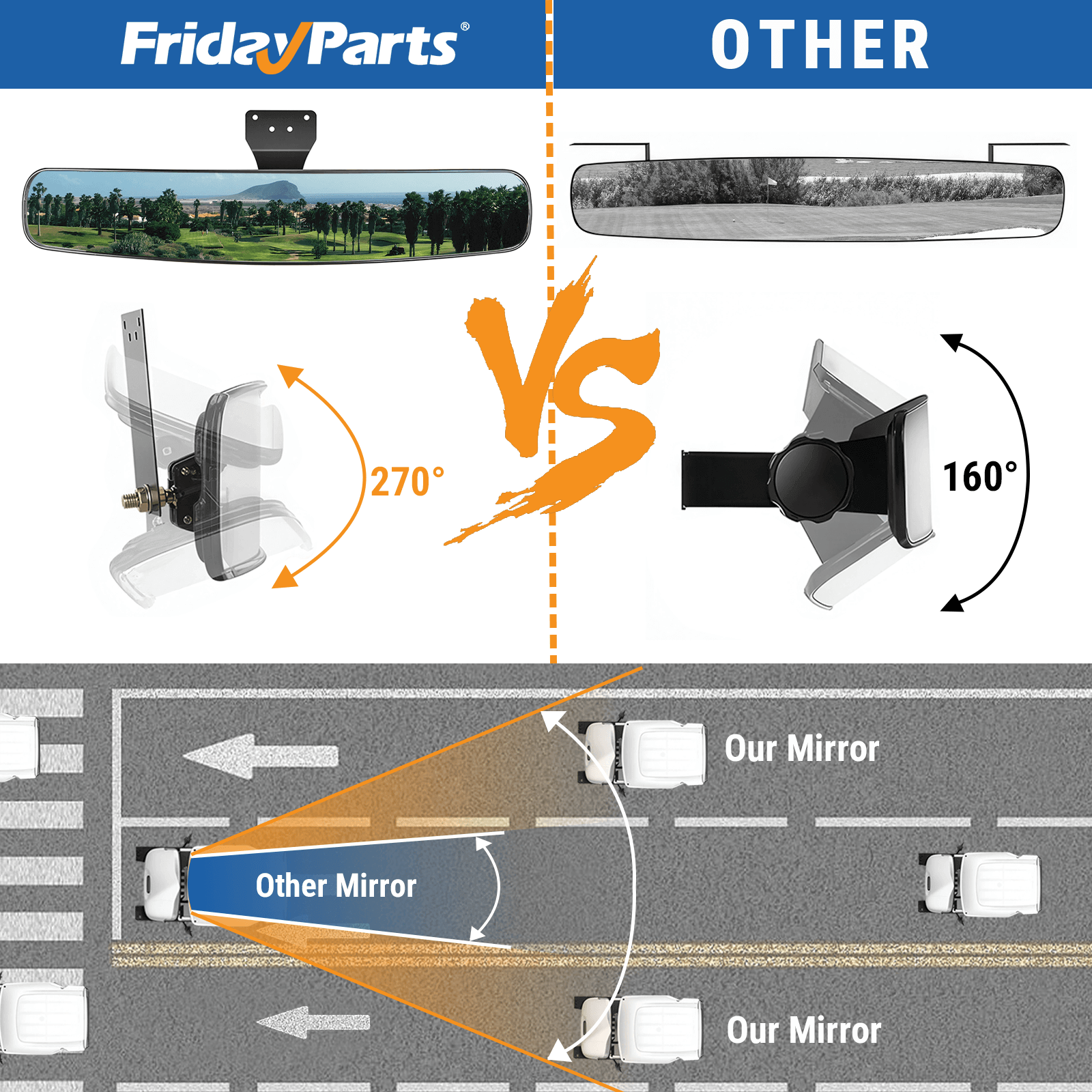 Rétroviseur panoramique grand angle pour voiturette de golf EZ-GO Yamaha Club Car, rotation à 270°, 16,5 poucespourPour Club Car,Pour E-Z-GO,Pour Yamaha