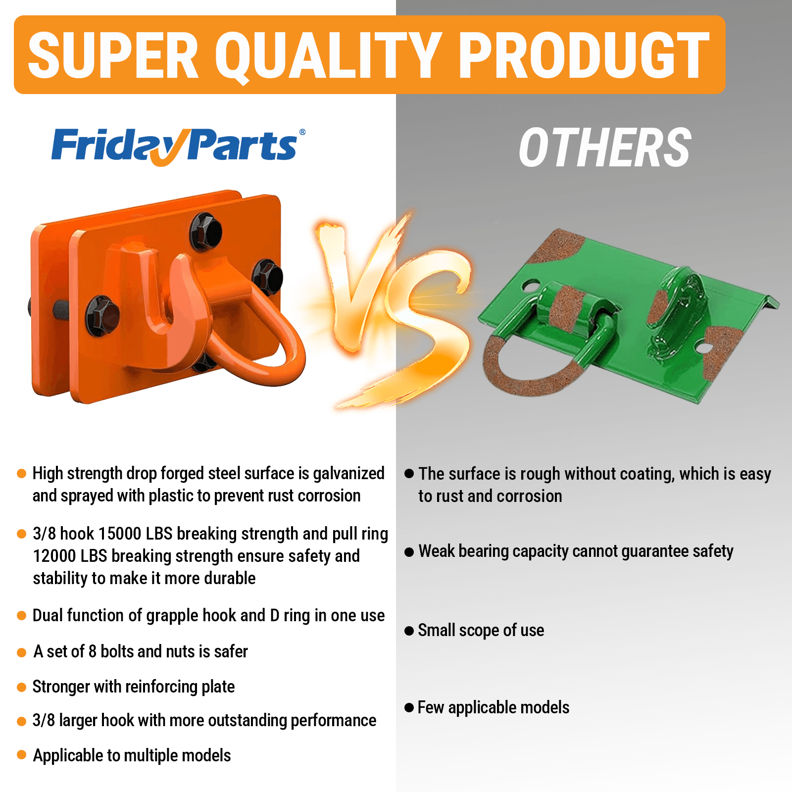 FridayParts Tractor Bucket Hooks