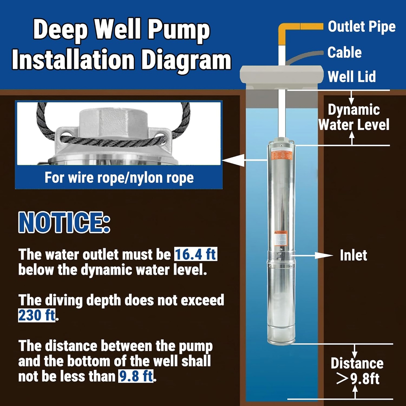 Deep Well Submersible Pump compatible with Others