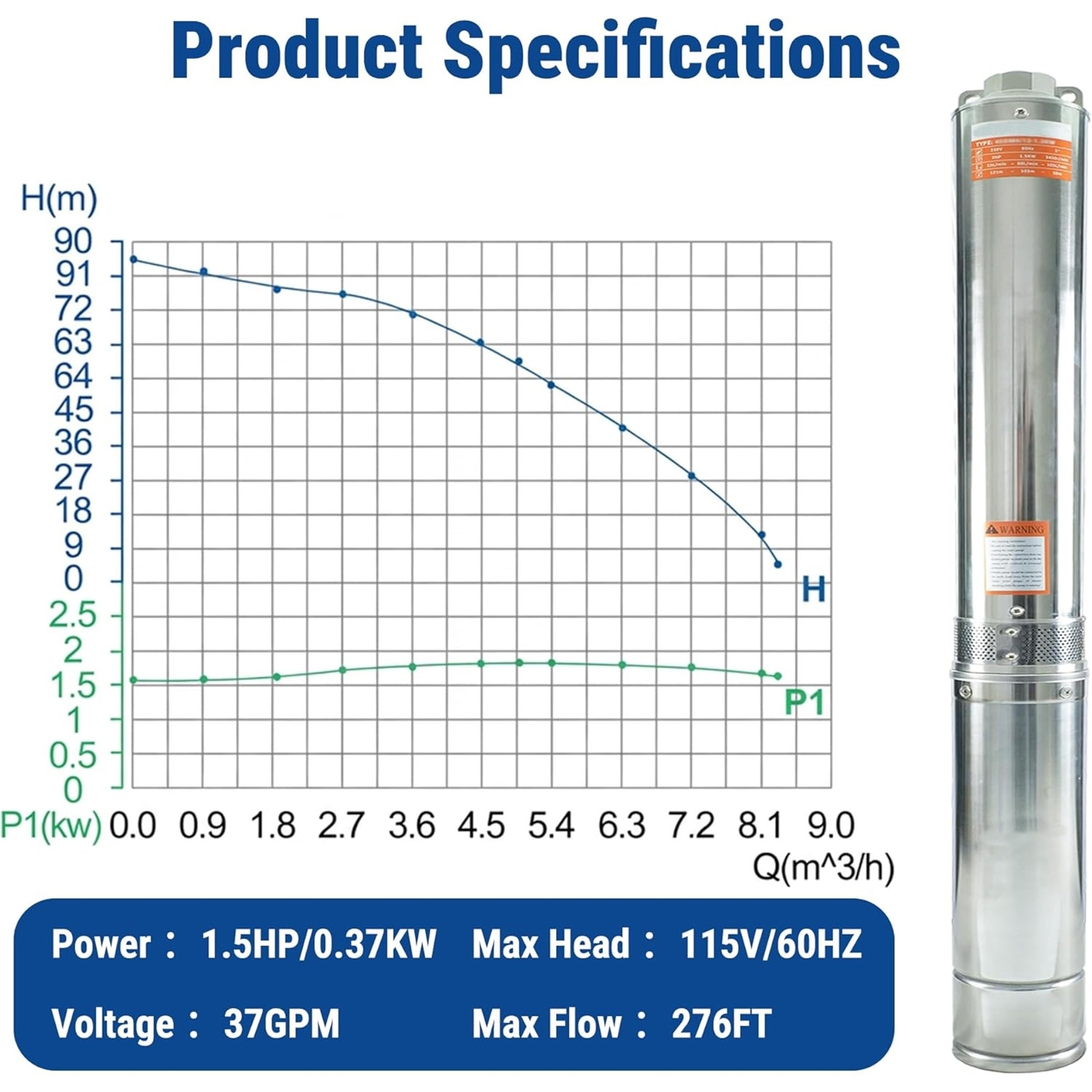 FridayParts Deep Well Submersible Pump