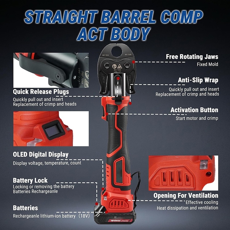 Kit d'outils ProPress Mini Press de FridayParts