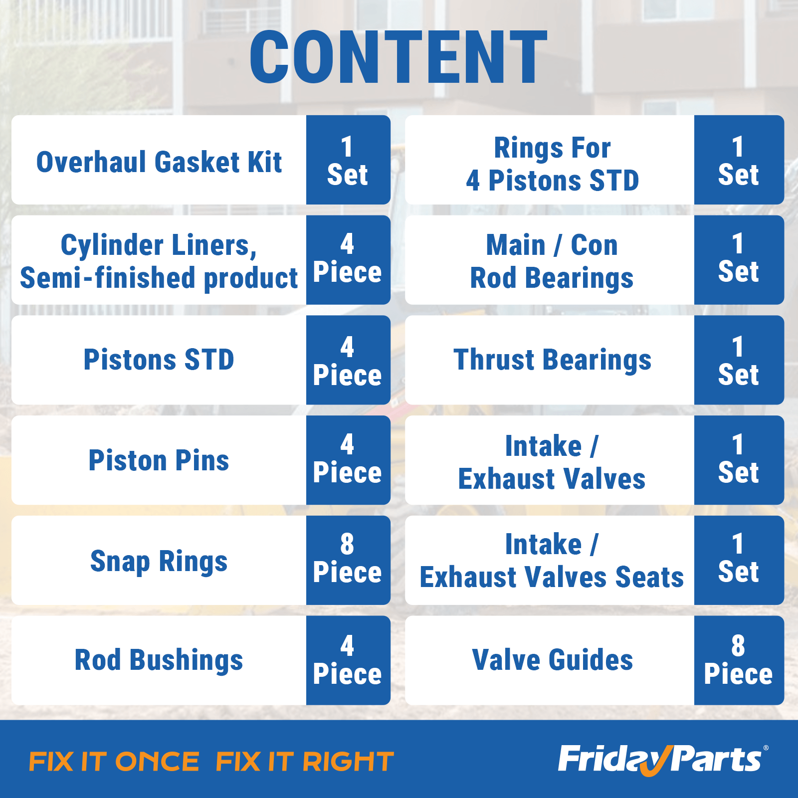 Engine Overhaul Rebuild Kit