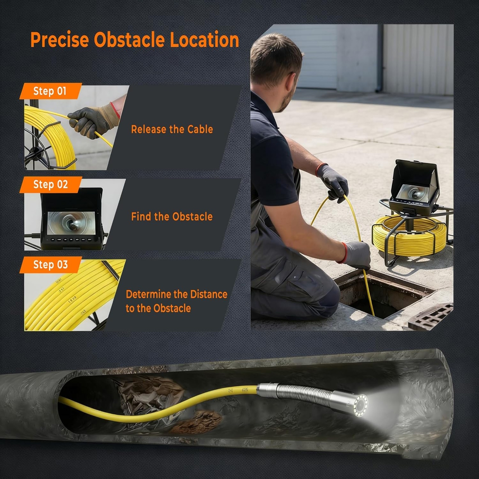 Caméra d'égout de FridayParts